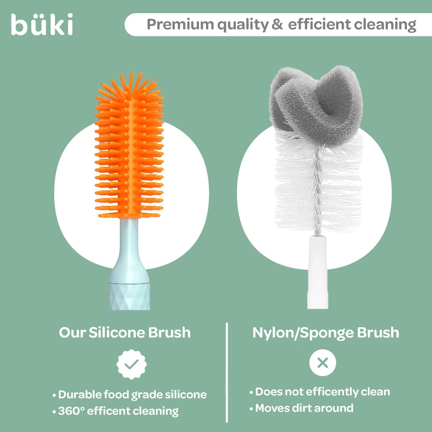 Büki Electric Baby Bottle Cleaning Brush Set - Rechargeable Electric Bottle Brush with Straw Cleaner - Water Bottle Cleaning Kit, Nipple Brush, 1200Mah Brush Cleaner (By )