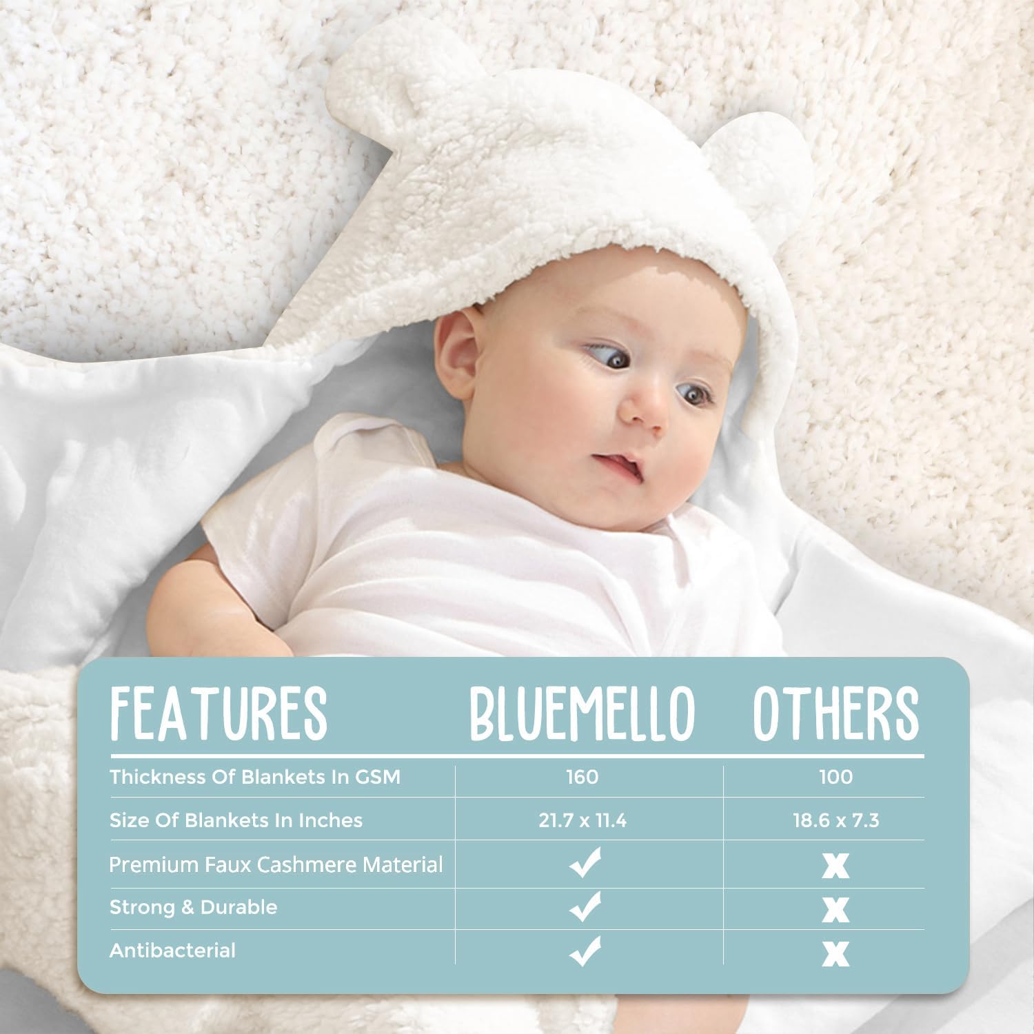 Baby Swaddle Blanket | Ultra-Soft Plush Essential for Infants 0-6 Months | Receiving Swaddling Wrap White | Ideal Newborn Registry and Toddler Boy Accessories | Perfect Baby Girl Shower Gift